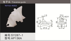 Traverse Guide